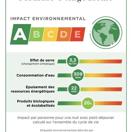 Hotel Hotelf1 Angouleme
